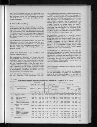 Tabelle 3: Arbeitsstätten und tätige Personen im Baugewerbe in Hamburg am 6.6.1961 und am 27.5.1970