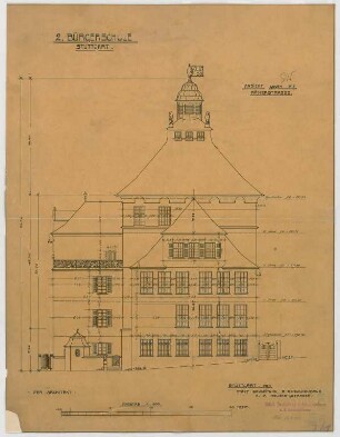 Fischer, Theodor; Stuttgart, Heusteigstr.; Sammelschulhaus - Ansicht