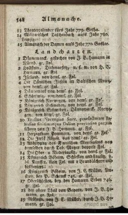 Landcharten.