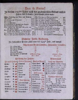 Deo & Patriae! In diesem 1781sten Jahre nach den gnadenreichen Geburt unsers Herrn und Heilandes Jesu Christi zählet man