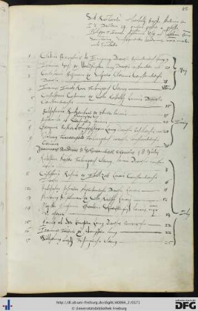[fol. 85] Rektorat Theobald Bapst 1552