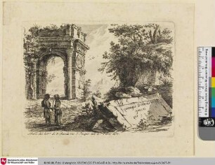 Titelblatt: [Landschaften; Paysages]