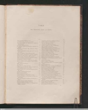 Table des gravures dans le texte