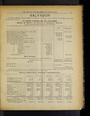 Salvador