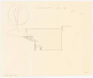 Garten Therstappen, Brühl Neugestaltung: Schnitt 1:50