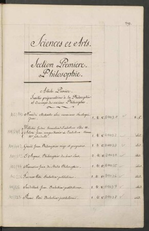 Section Première. Philosophie.