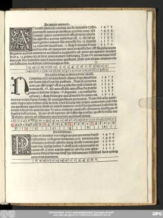 De cyclo solari et littera dominicali