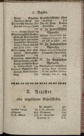 II. Register aller angeführten Schriftsteller.