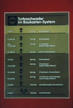 Turbo Schwader im Baukastensystem