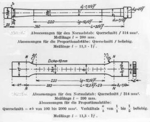 Normalstäbe für Zerreißversuche : Technikgeschichte | Stoffkunde und Materialprüfung | Materialprüfung | 1. Zuf- und Druckfestigkeit
