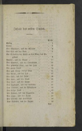 Inhalt des ersten Buches.
