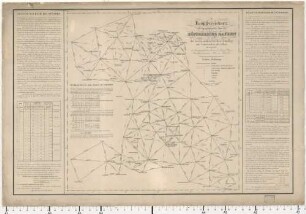 Topographischer Atlas vom Königreiche Baiern diesseits des Rhein. 0
