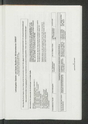 Lehrangebot Gender und Queer Studies im Wintersemester 2006/07