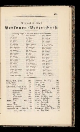 Alphabetisches Personen-Verzeichniß.