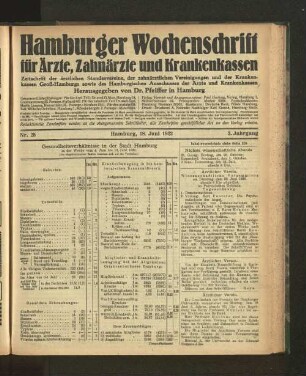 Nr. 25. 18. Juni 1922
