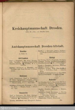 Kreishauptmannschaft Dresden