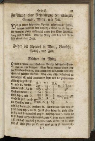 Zerfällung oder Resolvirung der Münzen, Gewicht, Maaß, und Zeit.