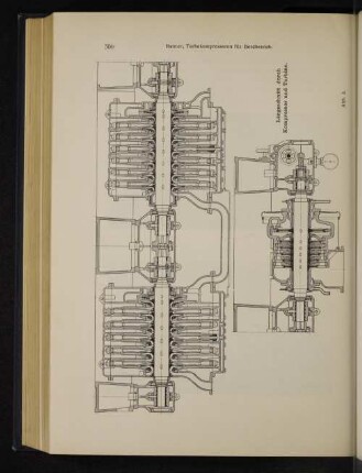 Längsschnitt durch Kompressor und Turbine.
