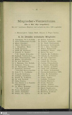 Mitglieder-Verzeichniss (Bis 8. Mai 1890 fortgeführt)