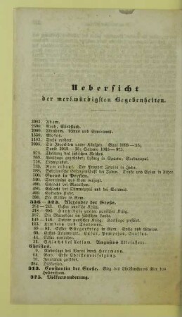 Uebersicht der merkwürdigsten Begebenheiten