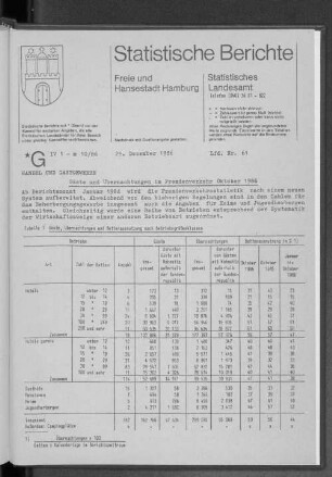 Gäste und Übernachtungen im Fremdenverkehr Oktober 1986 : Lfd. Nr. 61