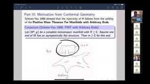 Positive Scalar Curvature on Noncompact Manifolds and the Positive Mass Theorem