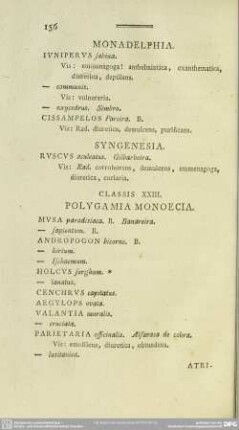 Classis XXIII. Polygamia Monoecia