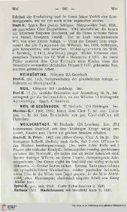 Weil im Schönbuch