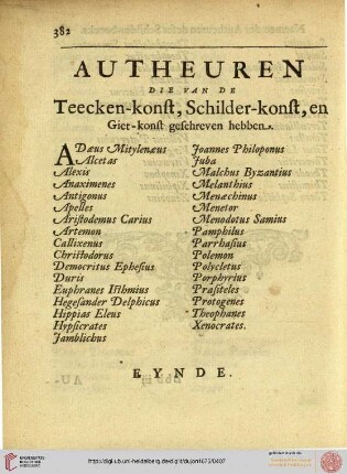 Autheuren die van de Teecken-konst, Schilder-konst, en Giet-konst geschreven hebben