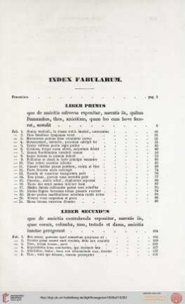 Index Fabularum