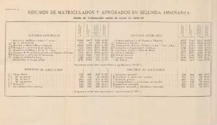 Cuadro núm. 23