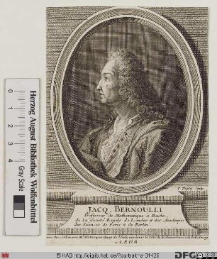 Bildnis Jacob Bernoulli d. Ä.