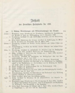 Inhalt des Bremischen Gesetzblatts für 1898