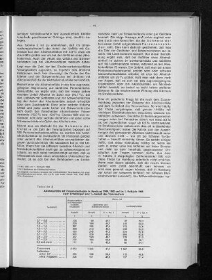 Tabelle 3: Alkoholunfälle mit Personenschaden in Hamburg 1964, 1965 und im 1. Halbjahr 1966 nach Unfallfolgen und %-Gehalt des Verursachers