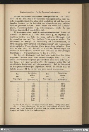 Mängel des Bunsen- Roscoe´schen Pendelphotometers