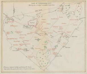 Plan of the Farukhabad city