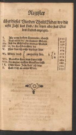 Register über dieses Vierden Theils Lieder ...