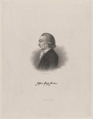 Bildnis des Johann Georg Hamann