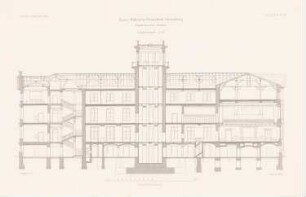 Physikalisches Institut der Kaiser-Wilhelms-Universität Straßburg: Längsschnitt AB (aus: Atlas zur Zeitschrift für Bauwesen, hrsg. v. G. Erbkam, Jg. 34, 1884)