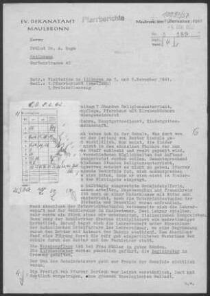 Illingen: Visitationsbericht mit Pfarrbericht 1961