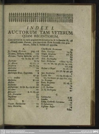 Index I. Auctorum Tam Veterum Quam Recentiorum