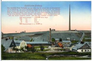 Halsbrücke. Höchste Esse der Erde 140 m