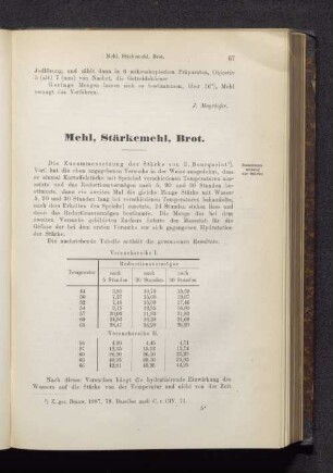 Mehl, Stärkemehl, Brot