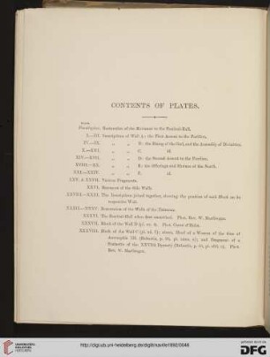 Contents of Plates