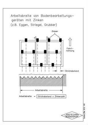 Arbeitsbreite von Bodenbearbeitungsgeräten mit Zinken (z.B. Eggen, Striegel, Grubber)