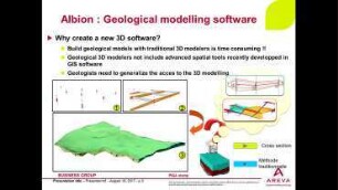 Albion: Geological modelling software for stratiform deposit