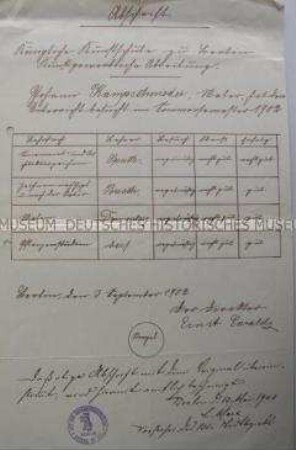 Zeugnis der Königlichen Kunstschule Berlin (Abschrift) für Johann Kampschnieder, mit Beglaubigung vom 13. Mai 1903
