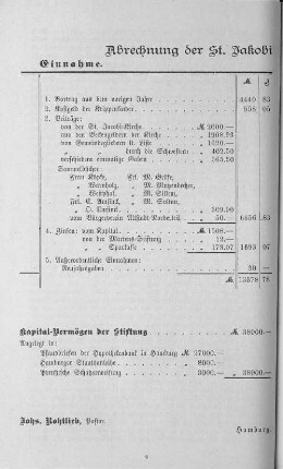 Abrechnung der St. Jakobi Gemeindepflege für 1908.