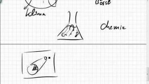 01.1 Überblick 2. Semester; Lineare Algebra, Differentialgleichungen usw.