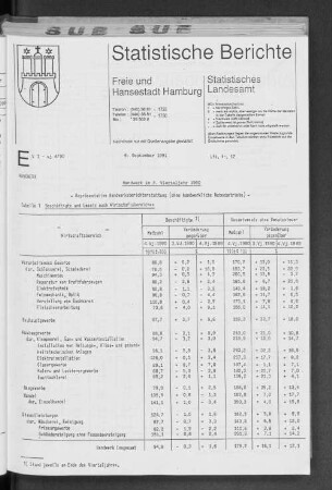 Handwerk im 4. Vierteljahr 1990 : Lfd. Nr. 12